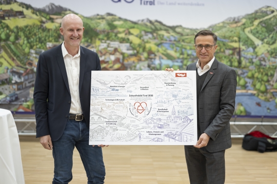 Lebensraum Tirol und Universität Innsbruck präsentierten die Studie „Perspektive Tirol 2030“